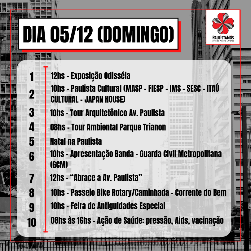 Av Paulista 130 Anos